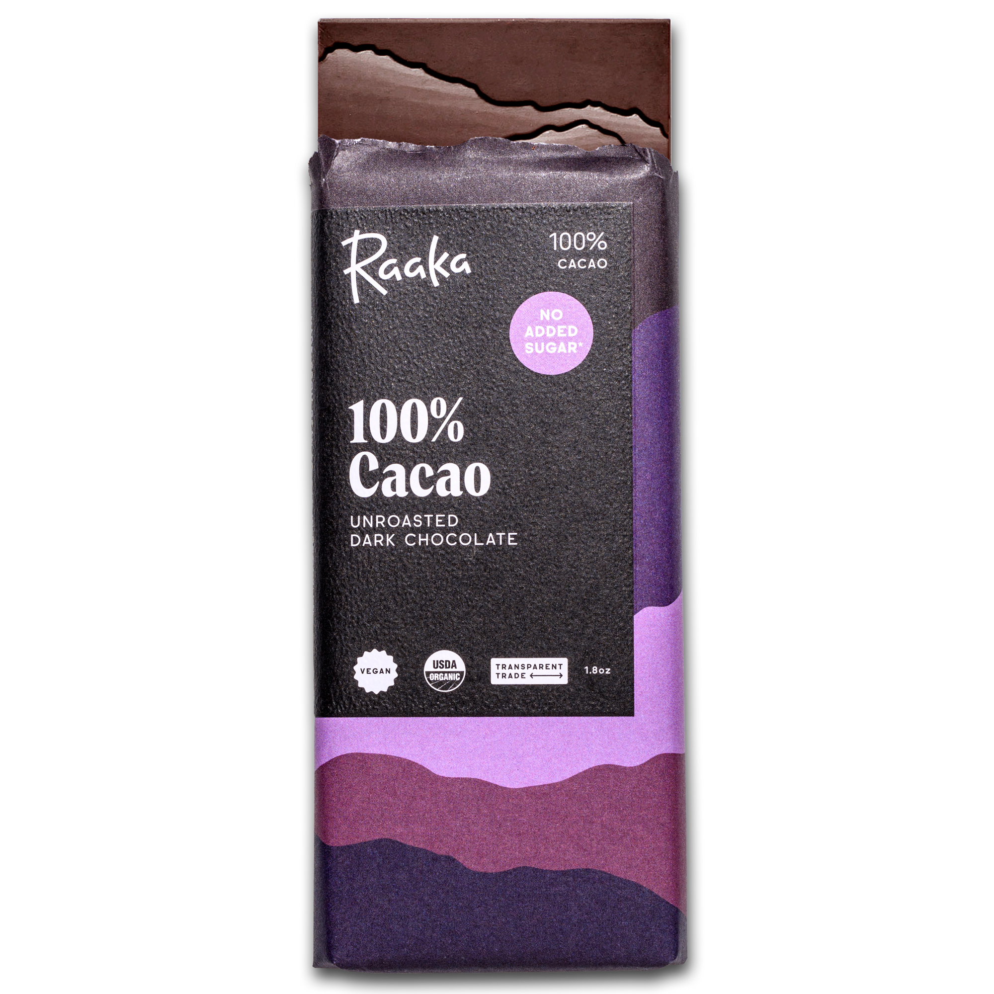 100% Cacao