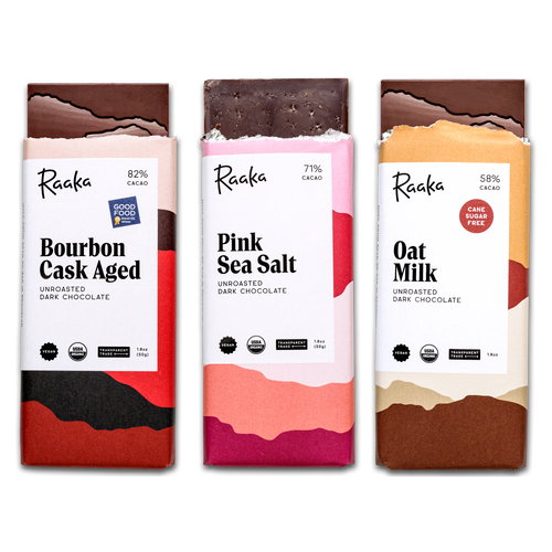 Best Sellers Bundle