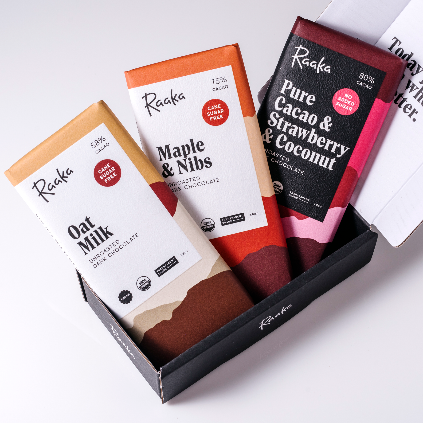 Refined Sugar Free Bundle - Curated Boutique Sugar Choice