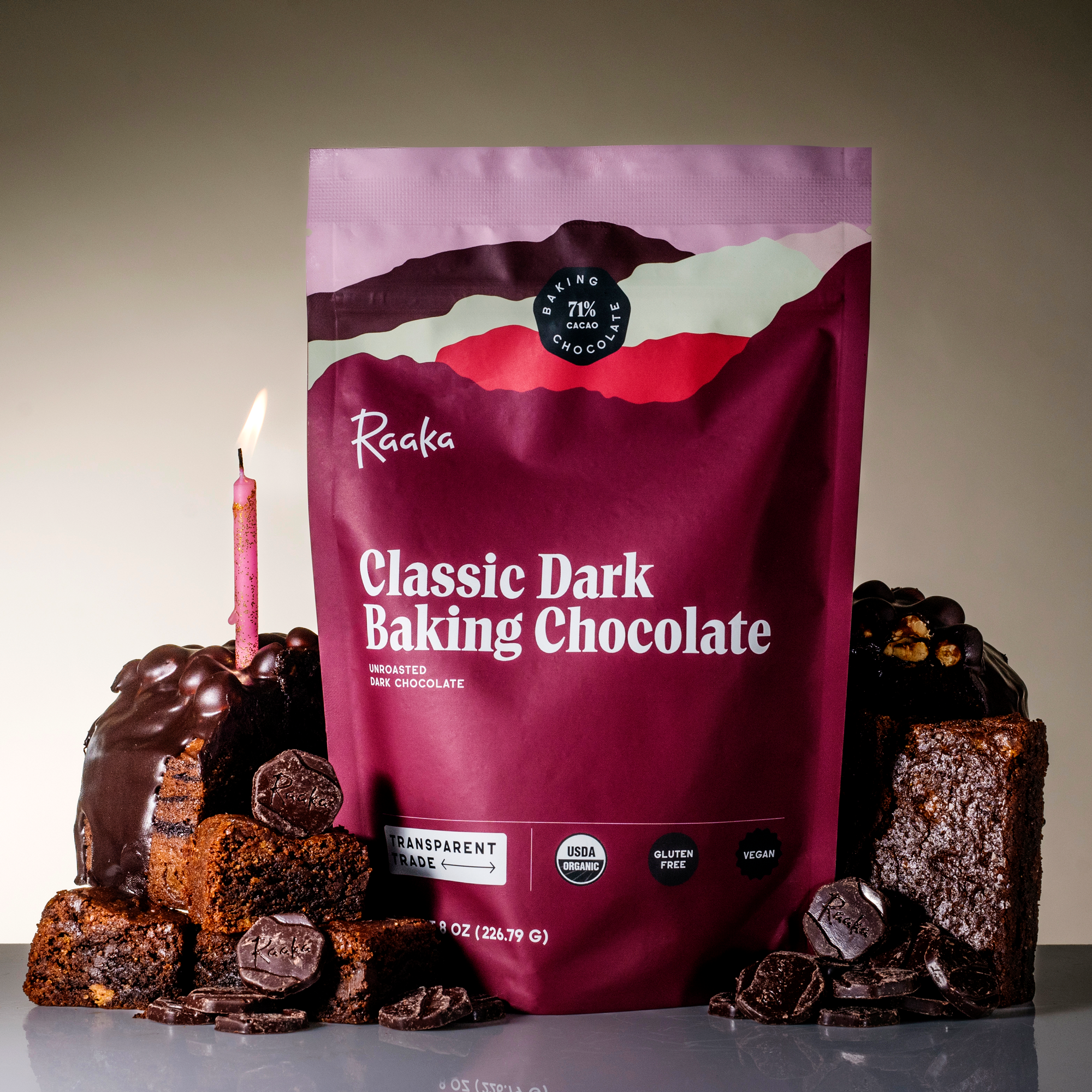 Baking Kit